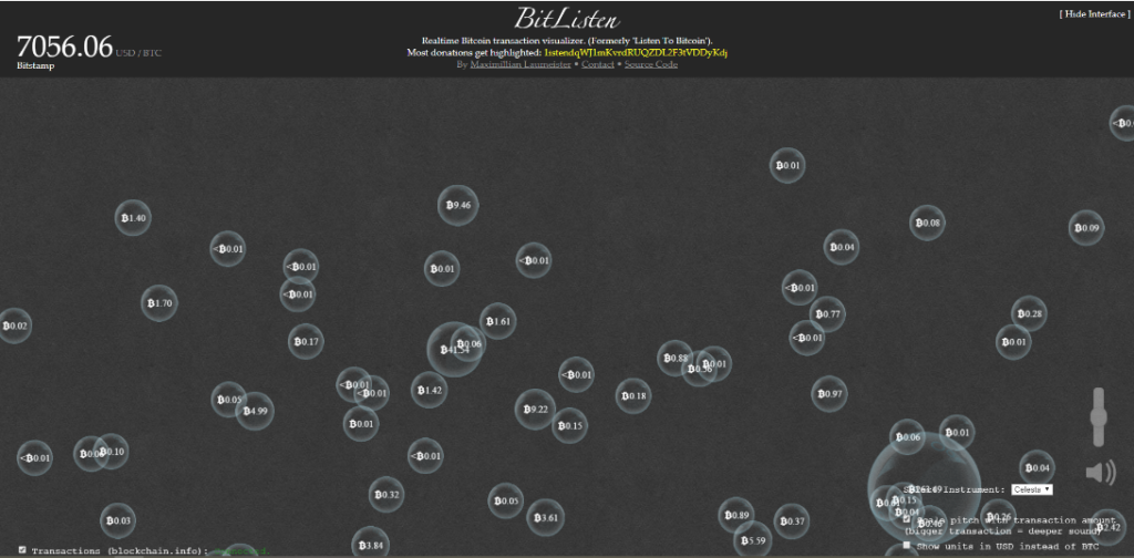 Visualisation of Bitcoin on Bitlisten.com