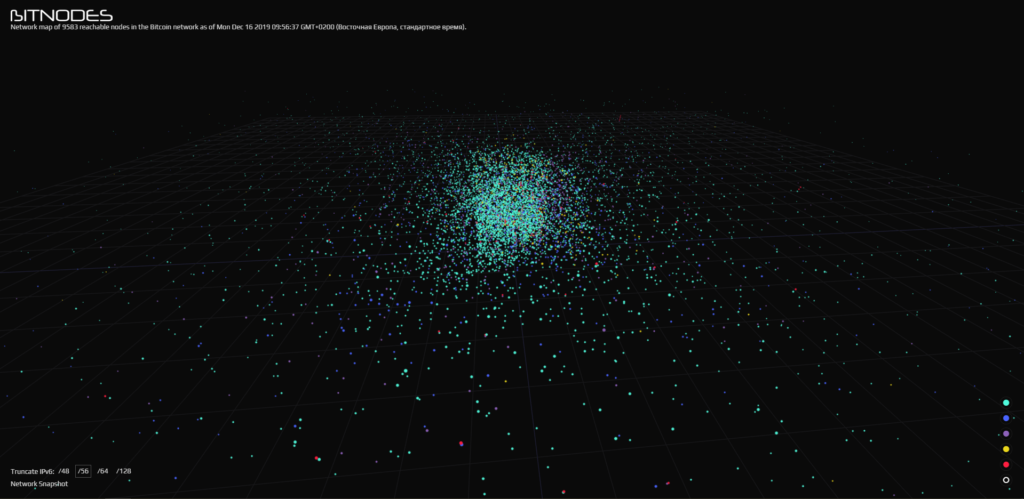 Visualisation of Bitcoin on Bitnodes