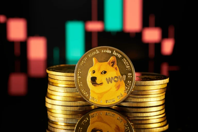 Цена Dogecoin в фунтах стерлингов, DOGE в GBP