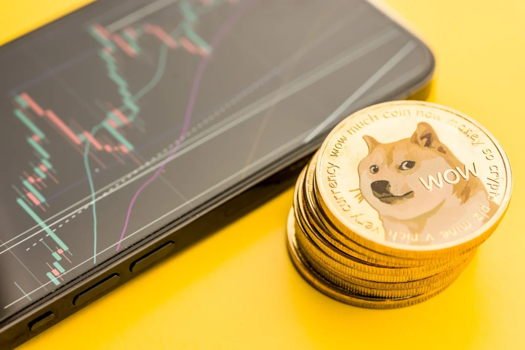 DOGE до GBP, Купити Dogecoin