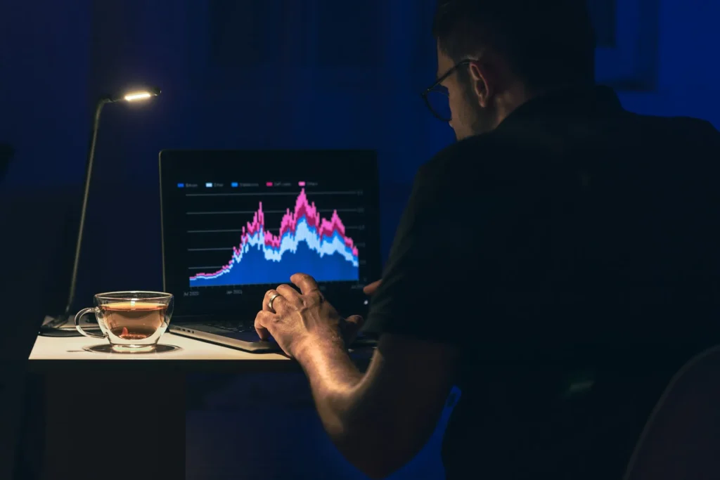 что такое swing, swing трейдинг стратегии, swing trading