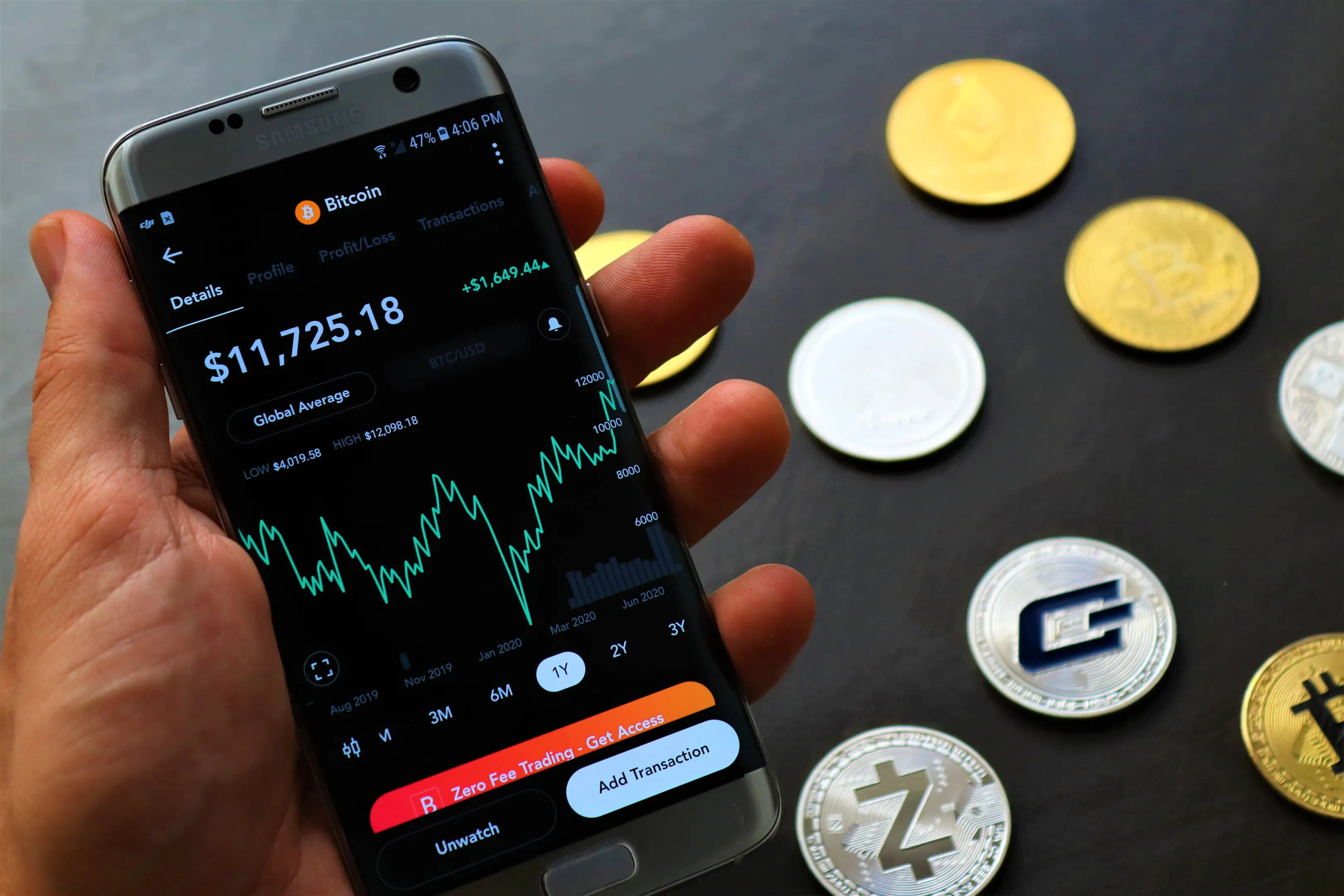 Какой криптокошелек для криптовалюты использовать в 2025 году