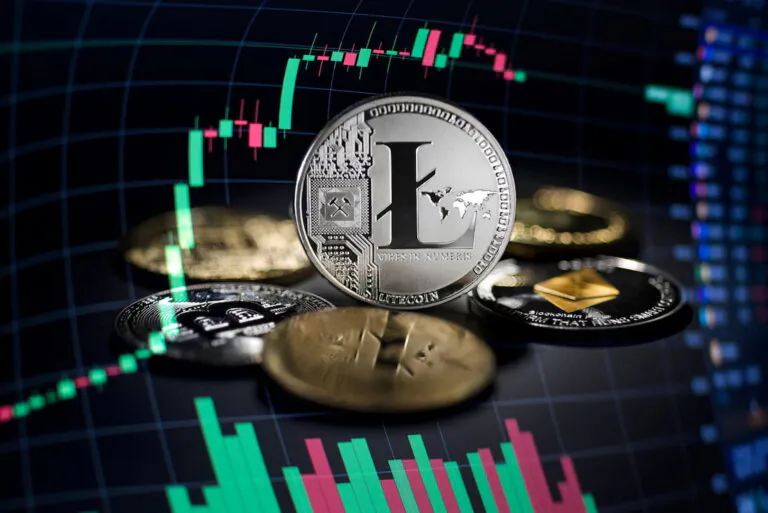 Курс Litecoin к доллару