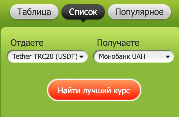 О BestChange 2025 для пользователей: от использования до дополнительных функций.