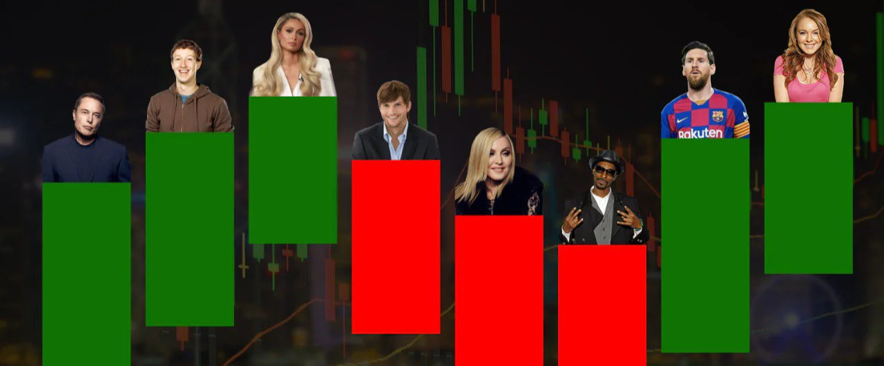 Celebrities and cryptocurrencies: which of the world's stars buys cryptocurrency